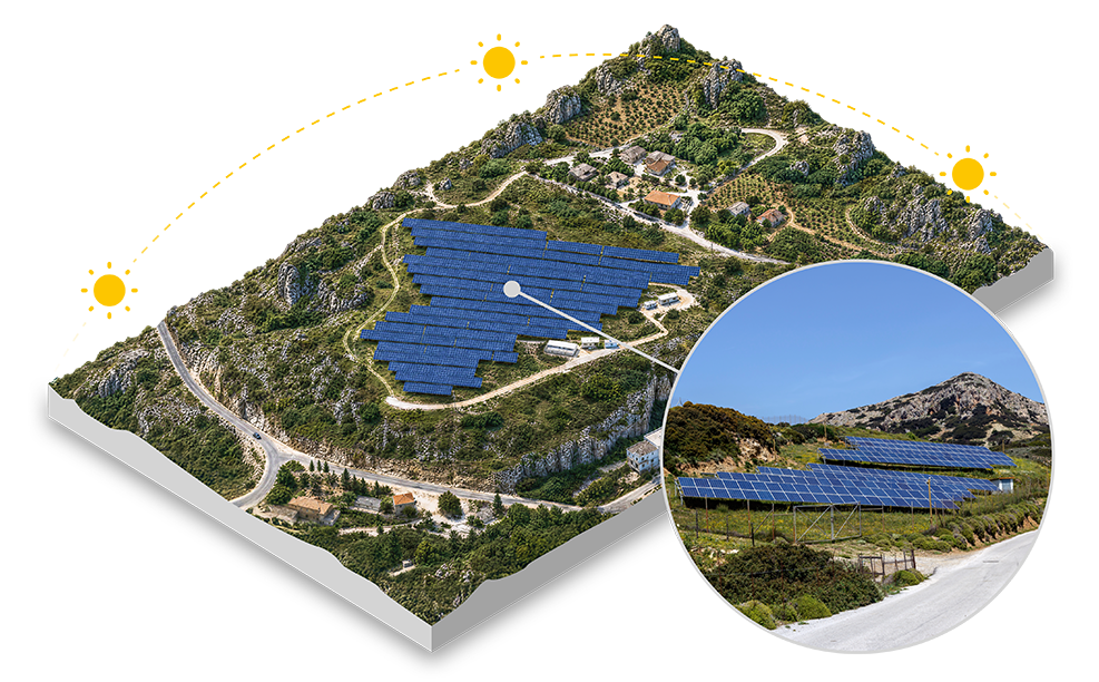 Terrain exposure illustration
